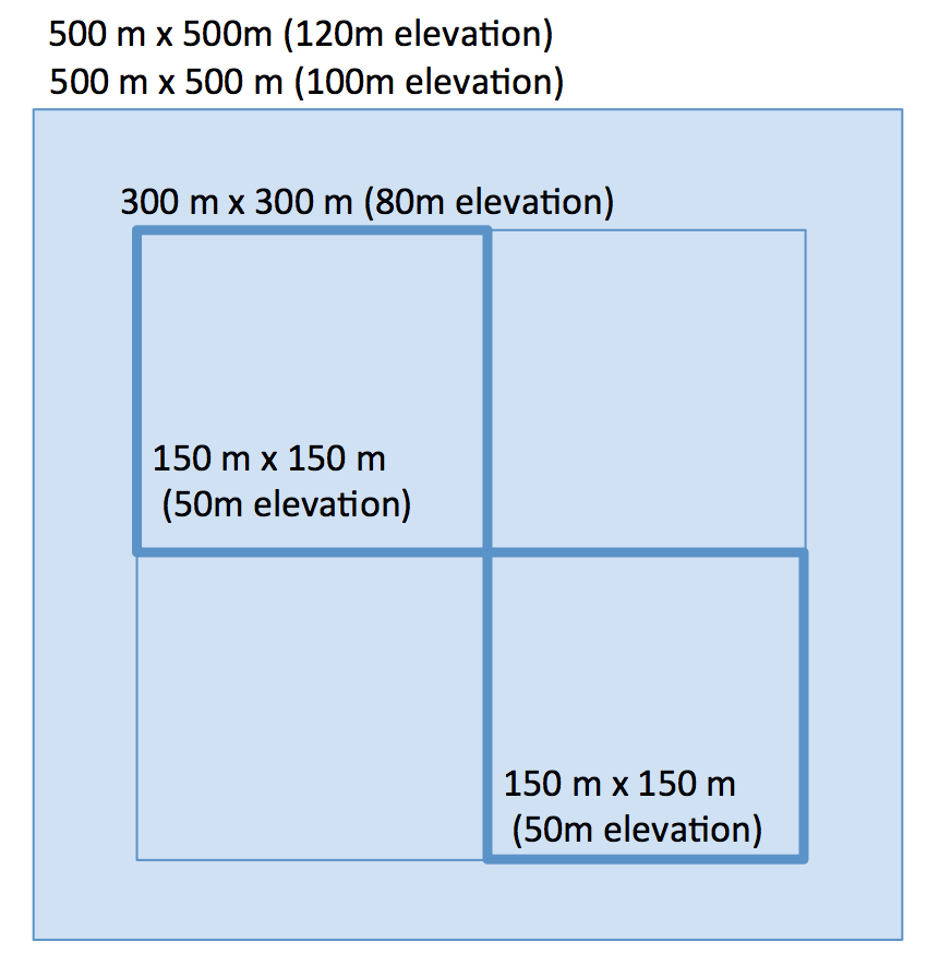 Screen Shot 2017-06-10 at 9.55.02 AM.png